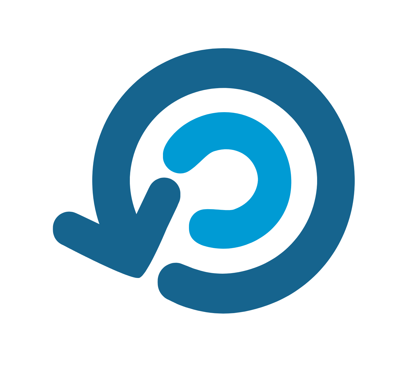 Gráficos de Impacto